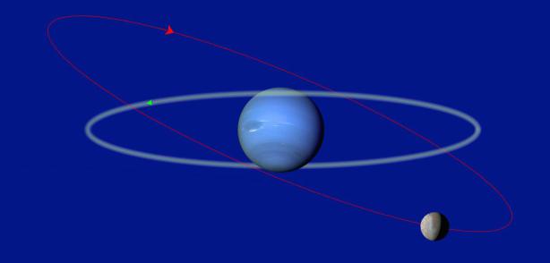 The orbit of Triton (red) is opposite in direction and tilted −23° compared to a typical moon's orbit (green) in the plane of Neptune's equator [image credit: Wikipedia] 